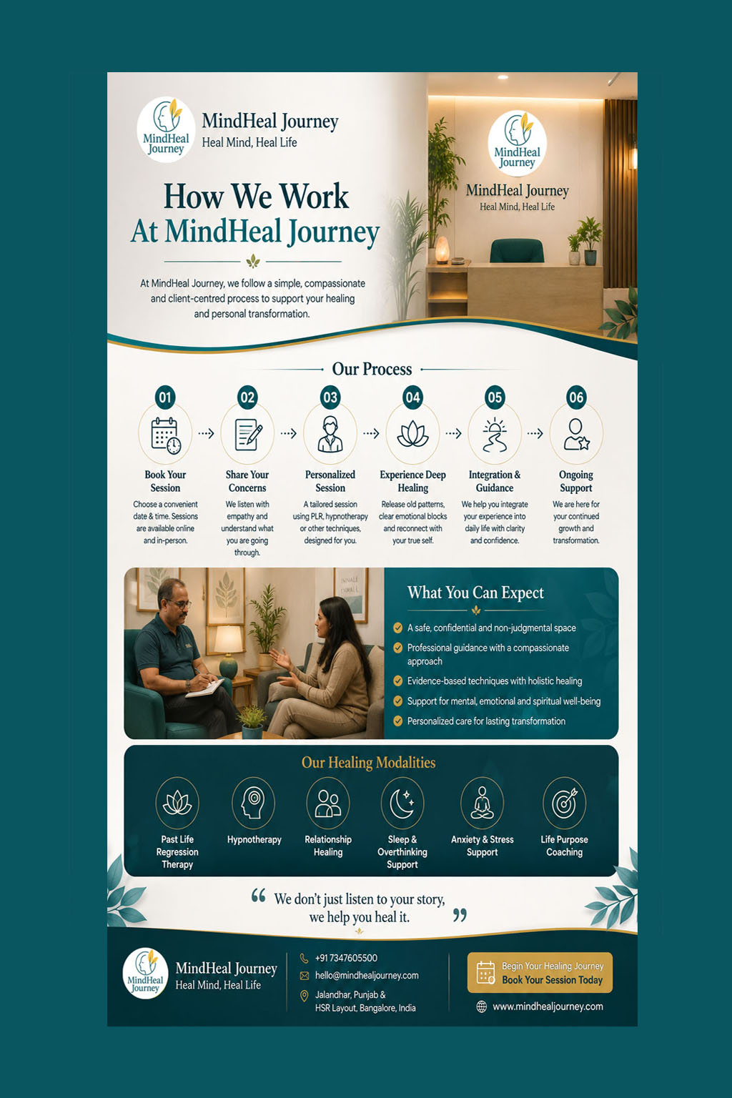 Share your MindHeal Journey experience